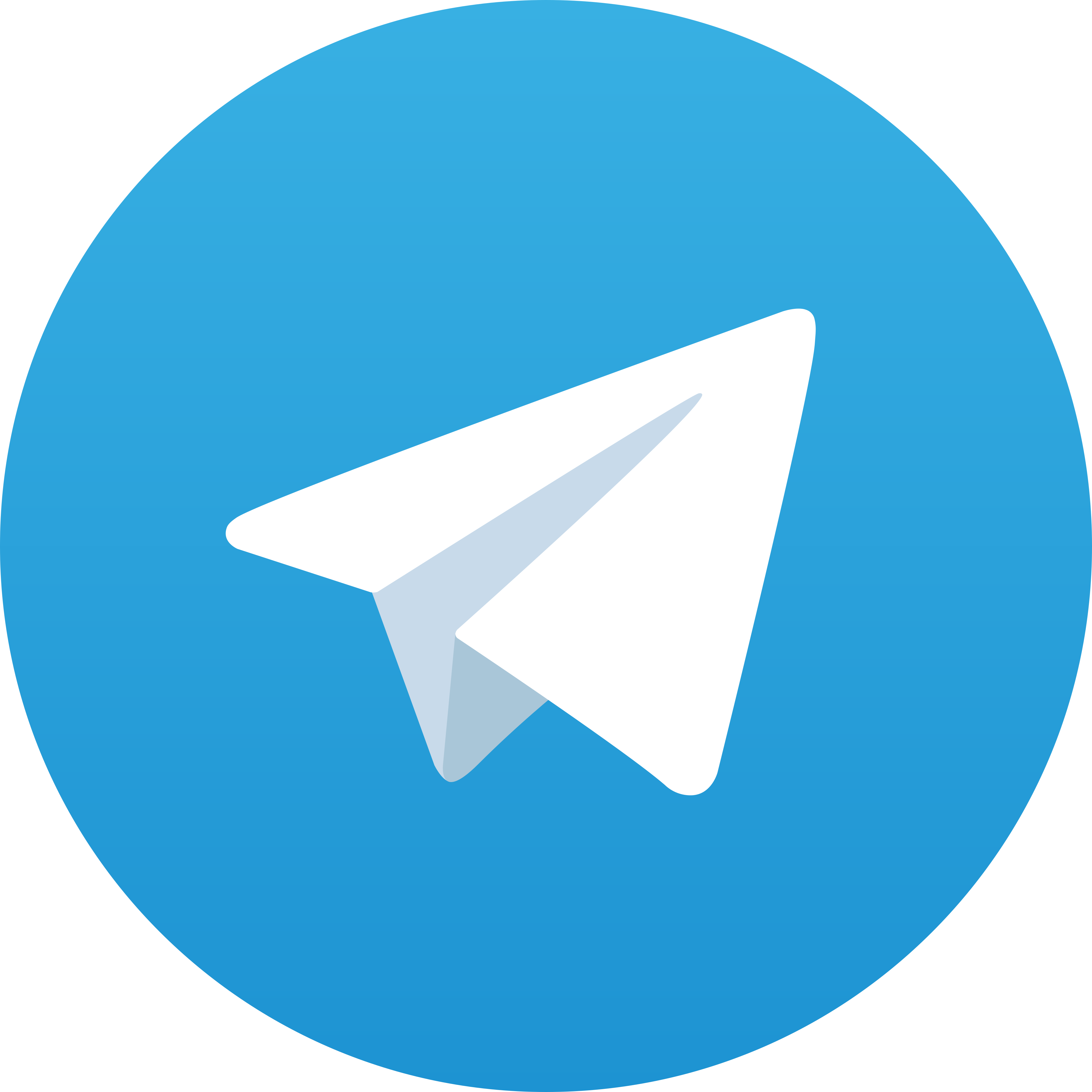 Telegram GOAL128